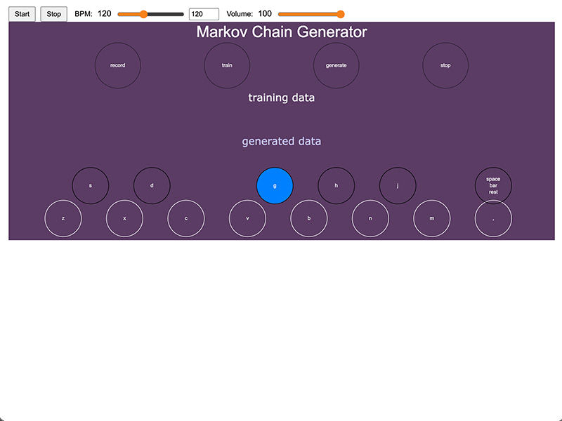 Markov chain Generator